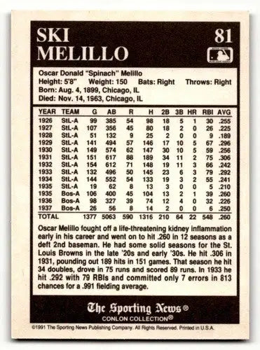 1991 Conlon Collection TSN #81 Ski Melillo Boston Red Sox Baseball C ID:52928 - Trading Cards