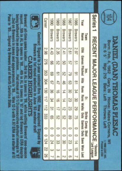 Baseball card statistics grid displaying Dan Plesac performance for Milwaukee Brewers