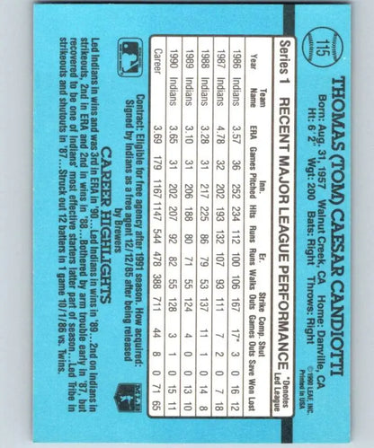 Light blue statistics panel displaying Tom Candiotti performance on Cleveland Indians baseball card
