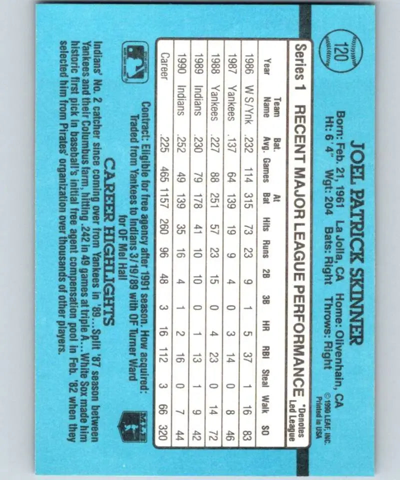 Light blue performance record card featuring Joel Skinner Cleveland Indians Baseball Card