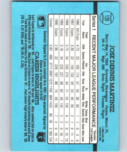 Back view of 1991 Donruss #139 Dennis Martinez baseball card with Montreal Expos stats