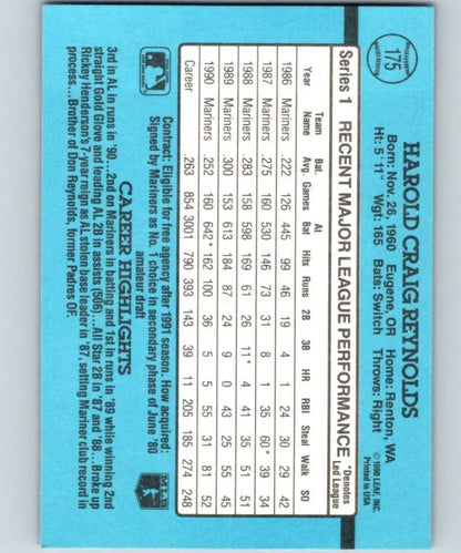 Light blue baseball card featuring Harold Reynolds Seattle Mariners player statistics