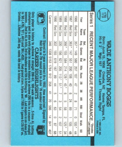 Light blue baseball card statistics grid featuring Wade Boggs Boston Red Sox performance data