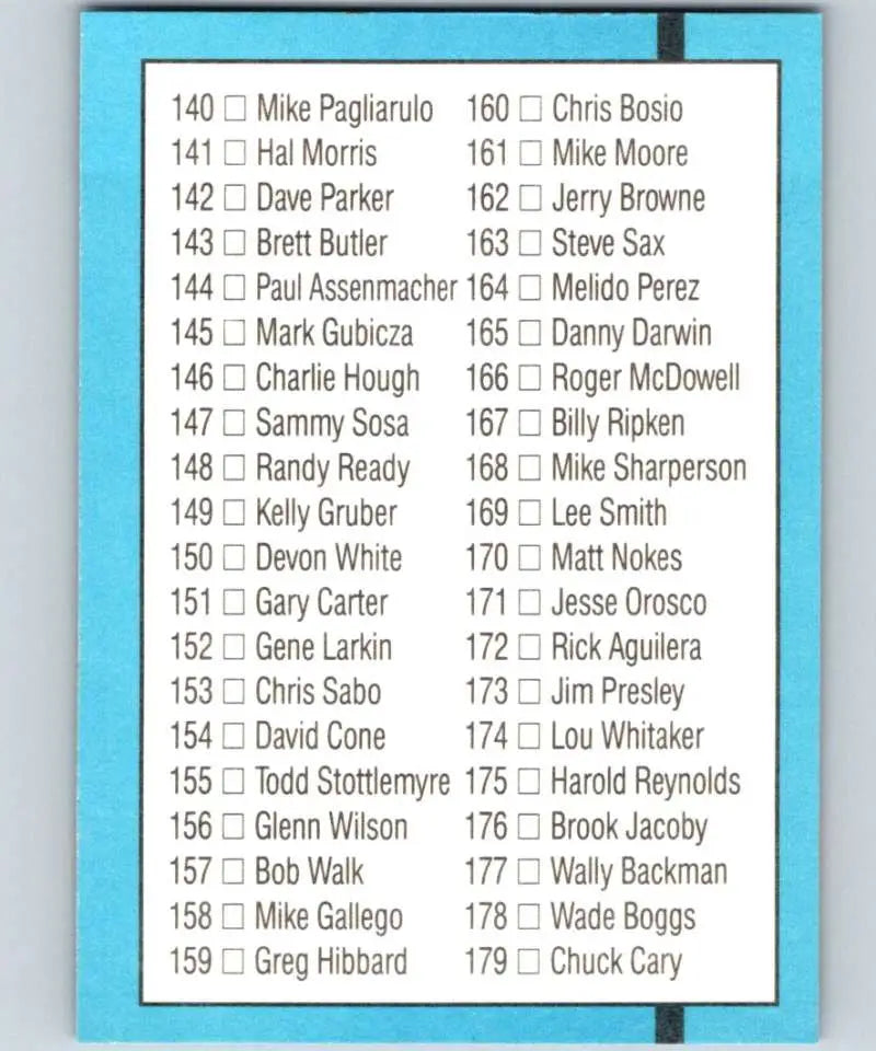 Numbered list of baseball player names on 1991 Donruss checklist baseball card