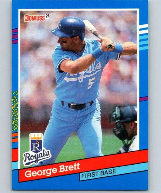 Baseball card of George Brett in light blue uniform for Kansas City Royals