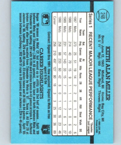 Light blue baseball card of Keith Miller with New York Mets career stats displayed