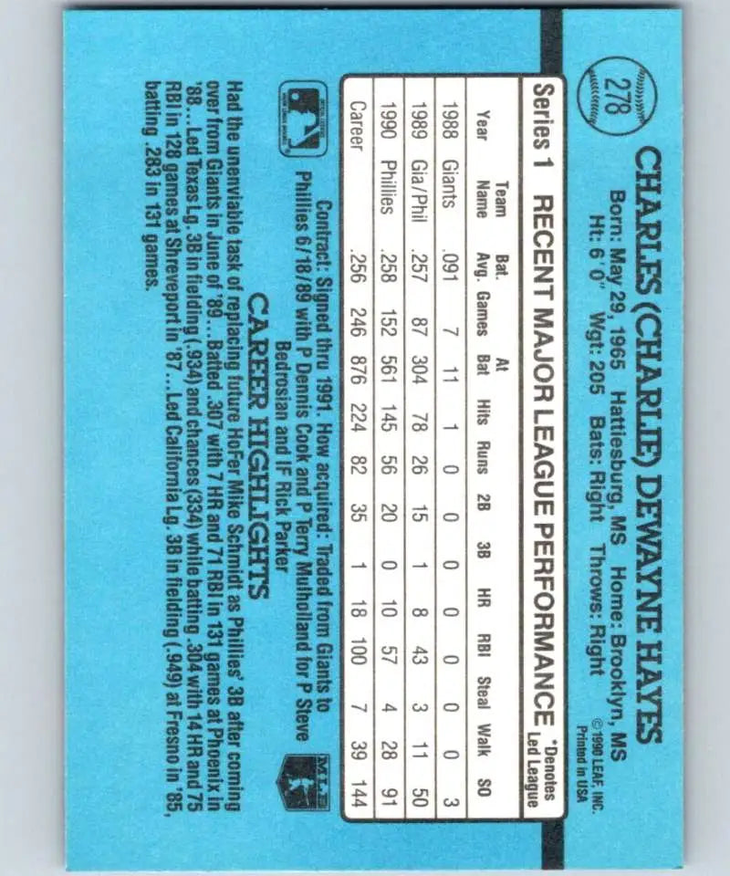 Baseball card statistics grid in blue ink for 1991 Donruss Charlie Hayes Phillies card