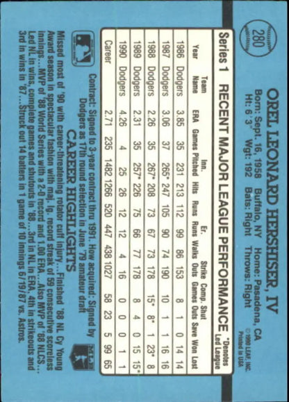 Light blue baseball card back featuring Orel Hershiser stats for Dodgers baseball