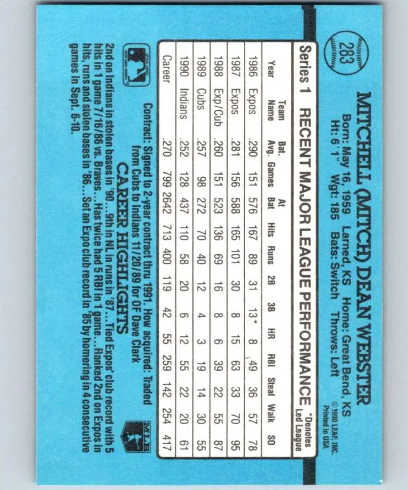 1991 Donruss #283 Mitch Webster Baseball Card with player stats for Cleveland Indians