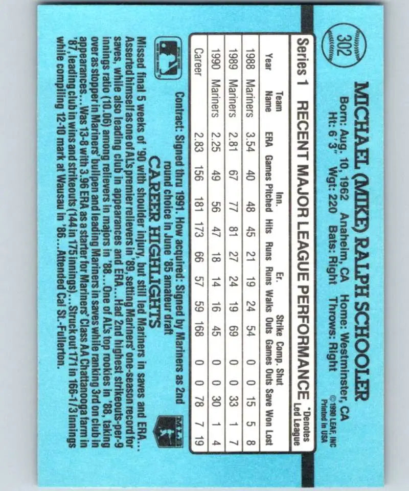 Light blue baseball scorecard for Mike Schooler NM-MT Seattle Mariners card