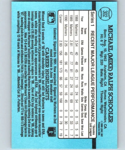 Light blue baseball scorecard for Mike Schooler NM-MT Seattle Mariners card
