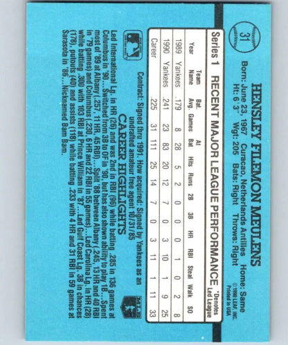 Light blue Donruss Hensley Meulens baseball card back with player stats and info