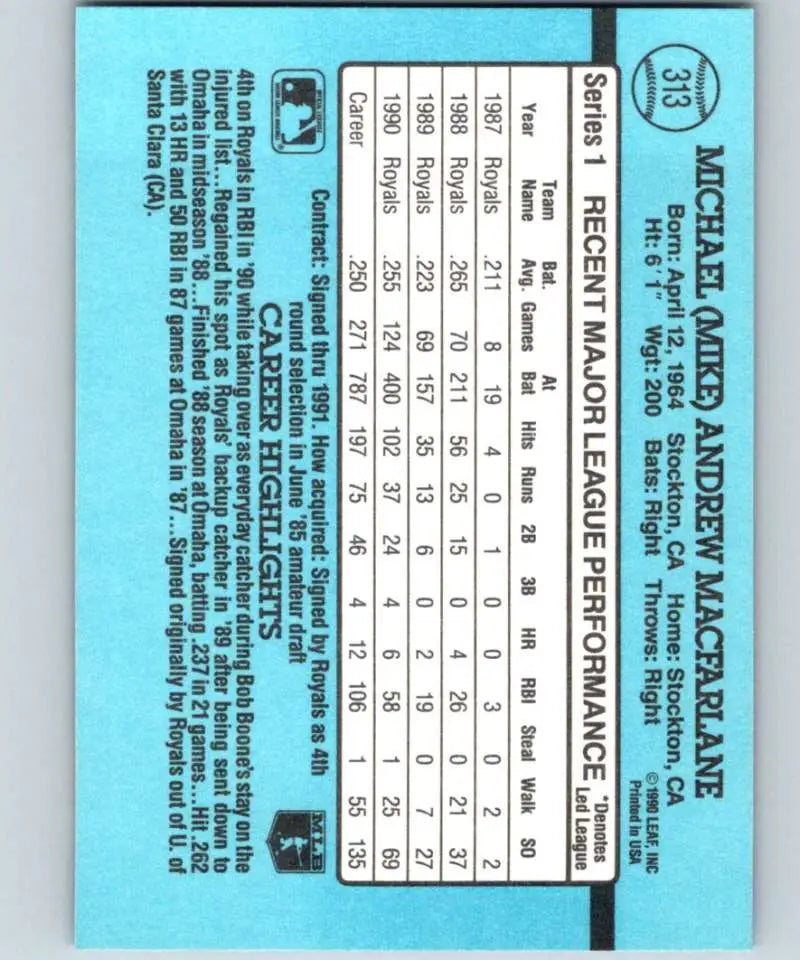 Light blue performance report card displaying scores for Mike Macfarlane, Kansas City Royals