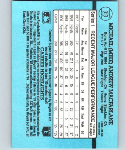 Light blue performance report card displaying scores for Mike Macfarlane, Kansas City Royals
