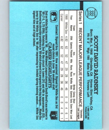 Blue performance scorecard for Scott Radinsky Chicago White Sox Baseball Card