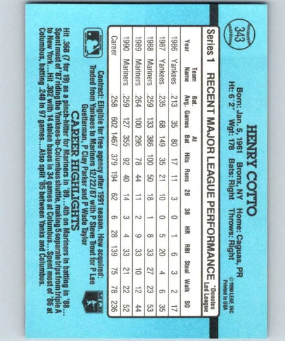 Light blue performance data card featuring Henry Cotto Seattle Mariners Baseball Card