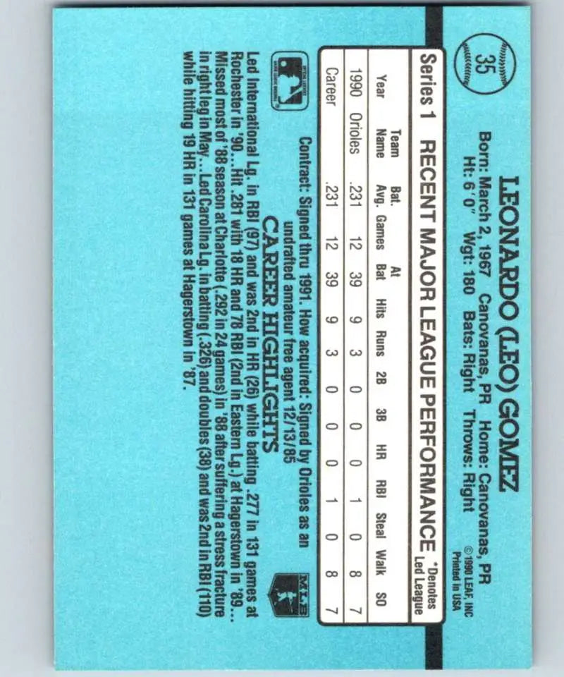 Light blue baseball card back of 1991 Donruss Leo Gomez for Baltimore Orioles