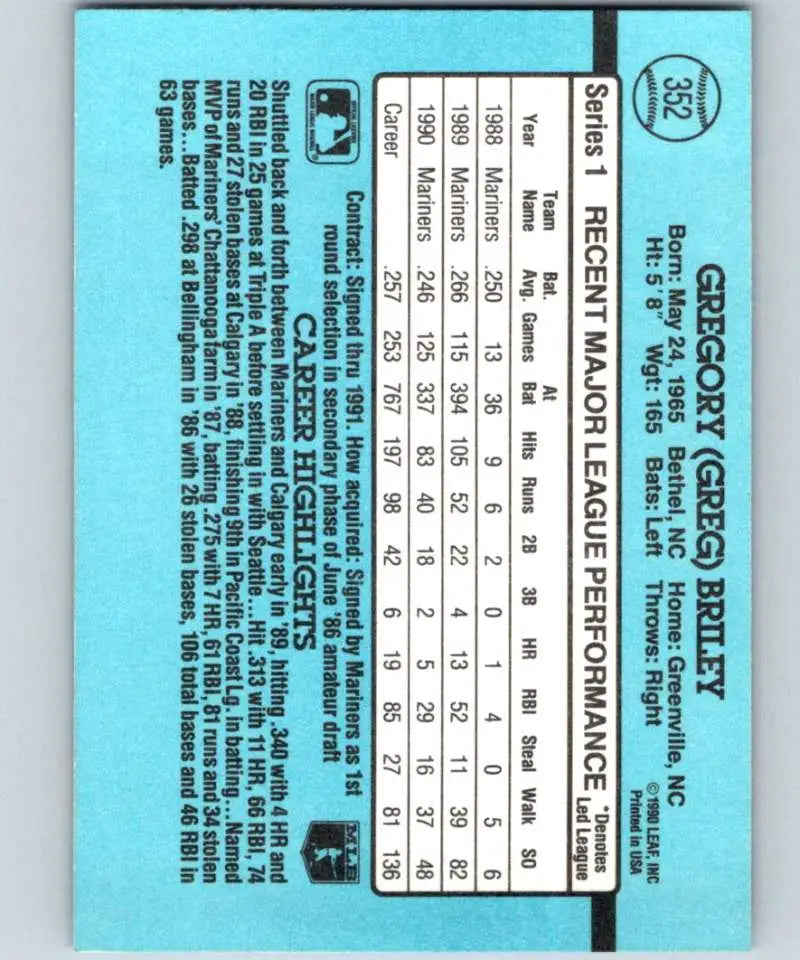 Light blue statistics grid for Greg Briley baseball card performance data