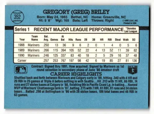 1991 Donruss #352 Greg Briley Seattle Mariners Baseball Cards EX/NM ID:57650 - Baseball Cards