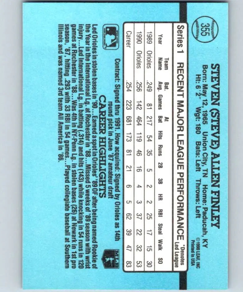 Light blue back of 1991 Donruss Steve Finley baseball card with player statistics