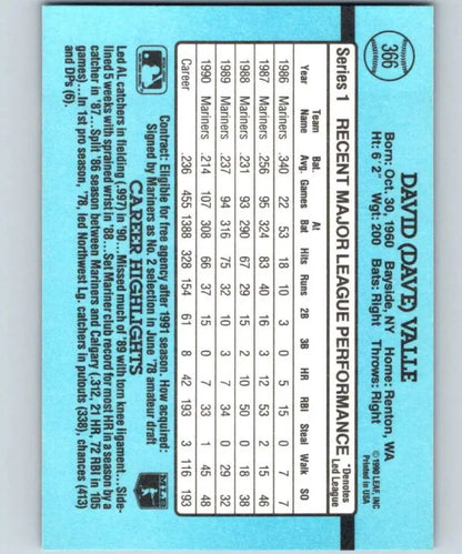Light blue statistics panel displaying Dave Valle performance on Seattle Mariners baseball card
