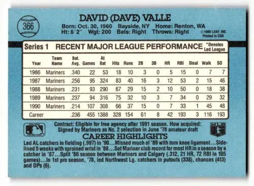1991 Donruss #366 Dave Valle Seattle Mariners Baseball Cards EX/NM ID:57647 - Baseball Cards