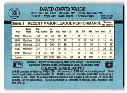 1991 Donruss #366 Dave Valle Seattle Mariners Baseball Cards EX/NM ID:57647 - Baseball Cards