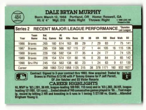Dale Murphy Philadelphia Phillies baseball card with original gloss from 1991 Donruss