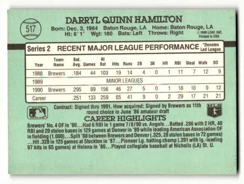 1991 Donruss #517 Darryl Hamilton Milwaukee Brewers Baseball Cards E ID:57719 - Baseball Cards