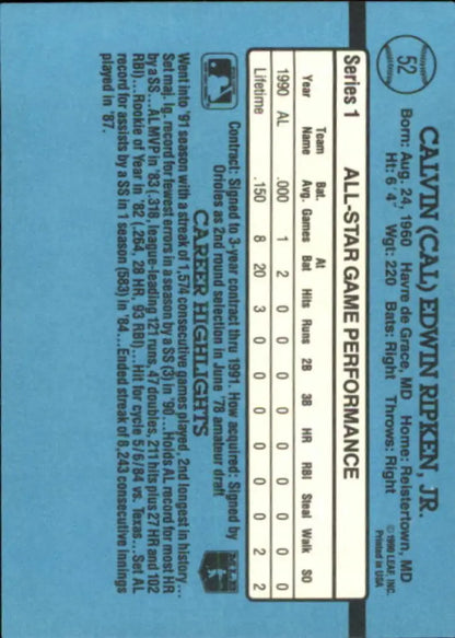 Light blue baseball card back featuring Cal Ripken Jr. statistics, Baltimore Orioles