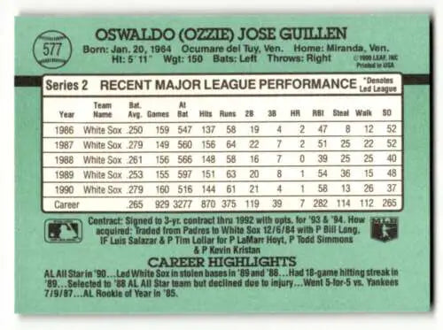 Ozzie Guillen Chicago White Sox baseball card back with original gloss details