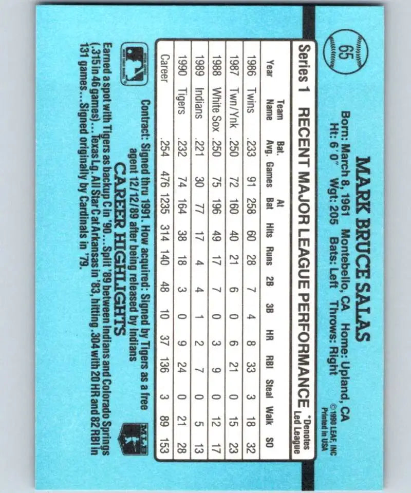Mark Salas 1991 Donruss Detroit Tigers Baseball Card with player statistics on blue background