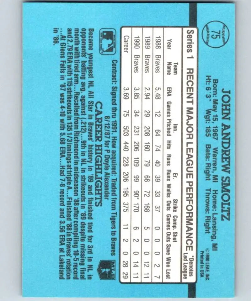 Light blue baseball card featuring John Smoltz stats for Atlanta Braves collectors