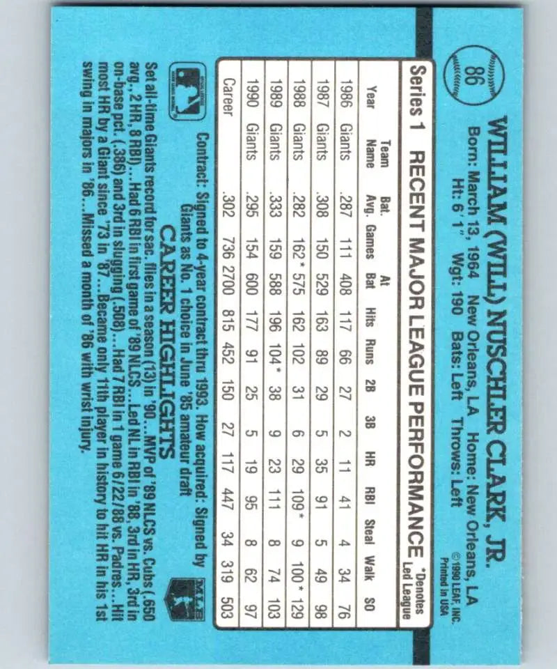 Light blue back of 1991 Donruss #86 Will Clark San Francisco Giants baseball card