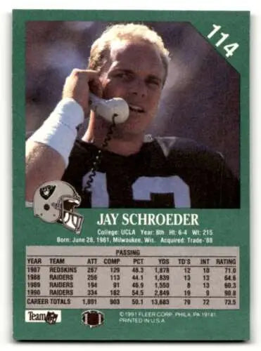 1991 Fleer #114 Jay Schroeder Los Angeles Raiders football card with original gloss