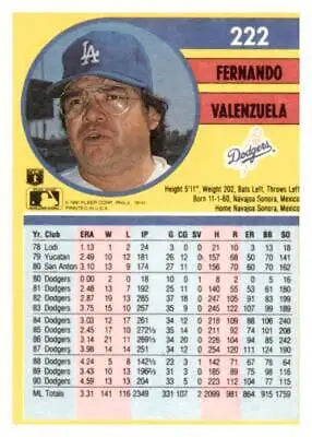 1991 Fleer #222a Fernando Valenzuela baseball card collectible image