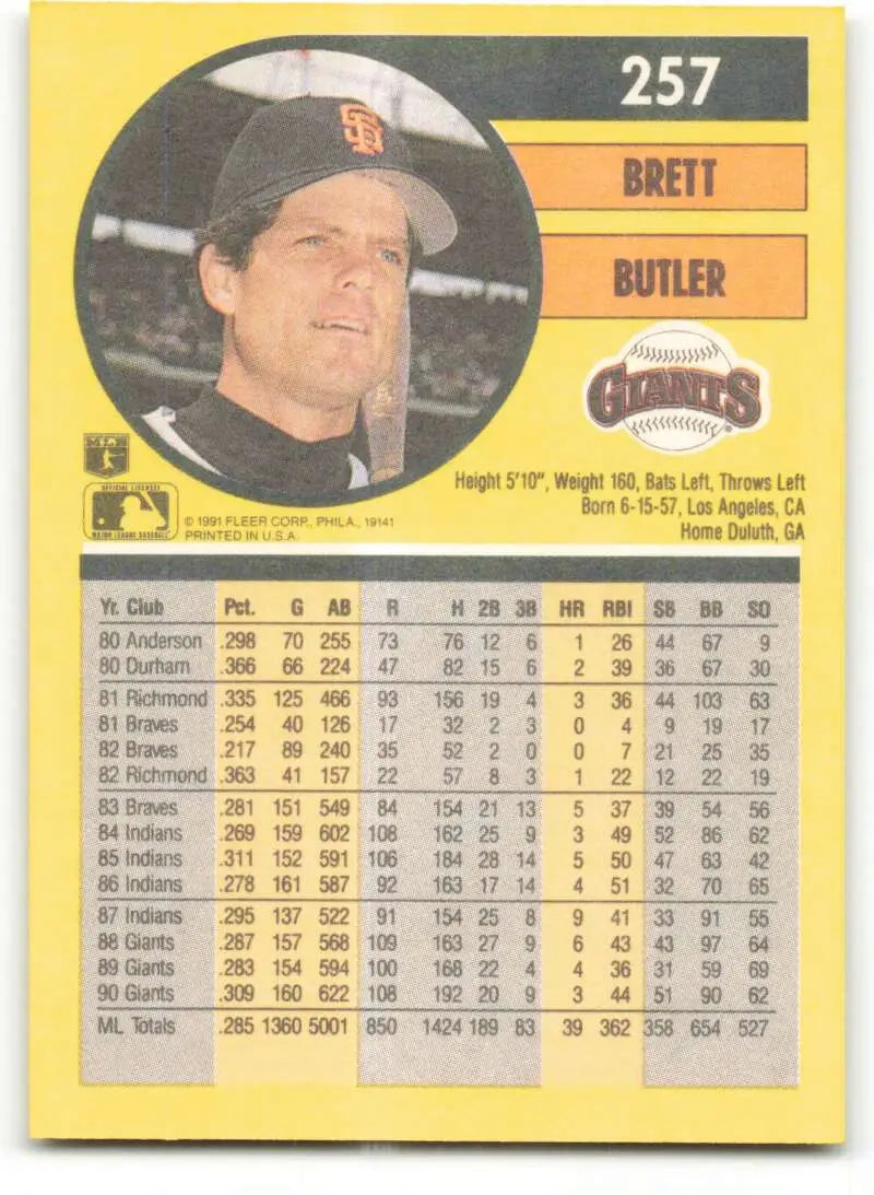 Brett Butler San Francisco Giants baseball card with black and orange cap design