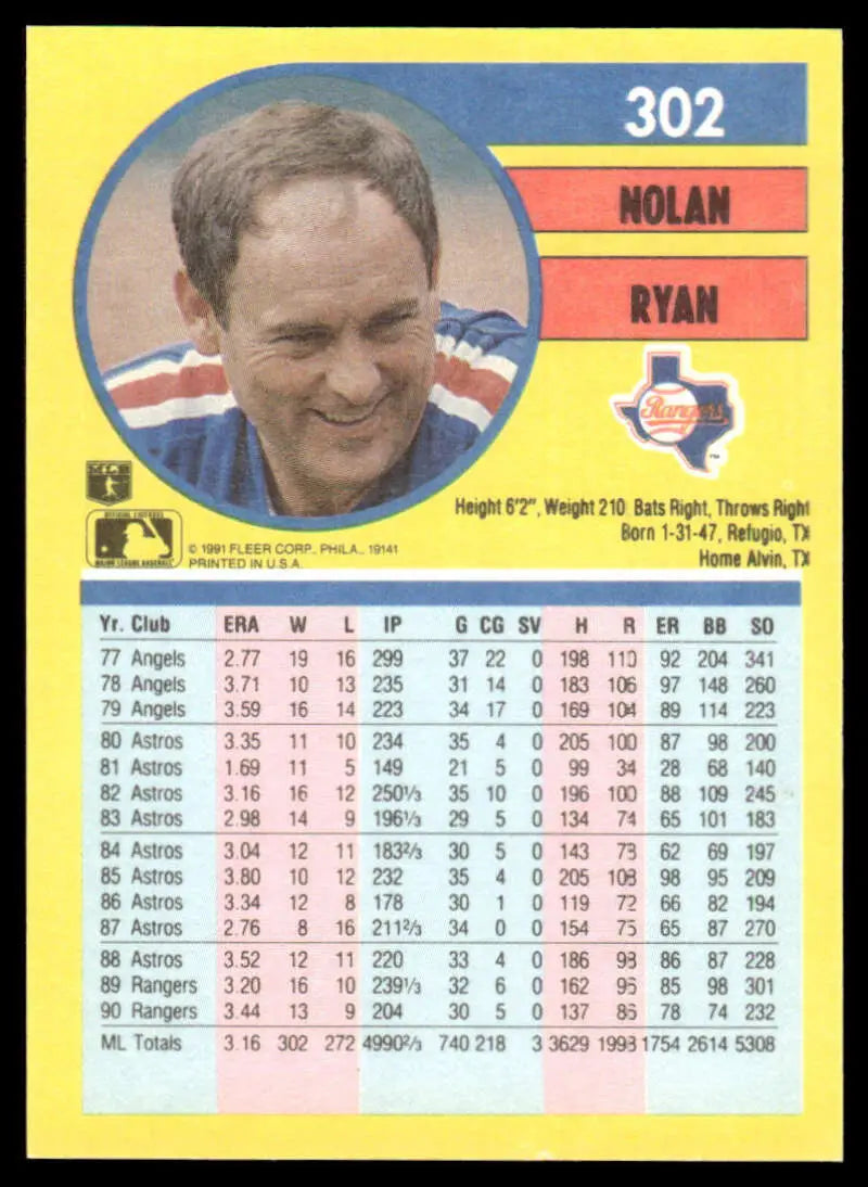 Nolan Ryan Texas Rangers baseball card with player against a yellow background