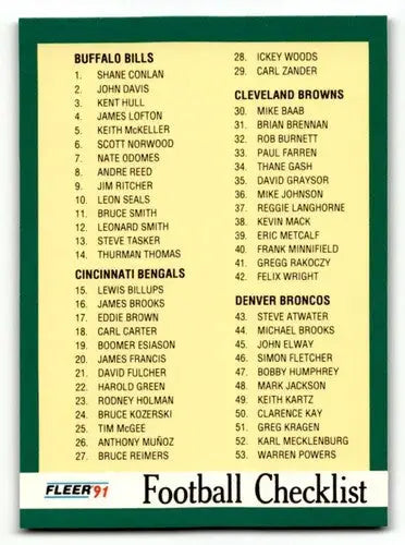 1991 Fleer #429 Checklist 1-109 CL Football Cards NM Near Mint ID:60528 - Football Cards