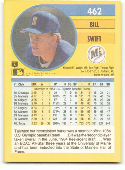 Baseball card of Bill Swift, Seattle Mariners player in blue cap