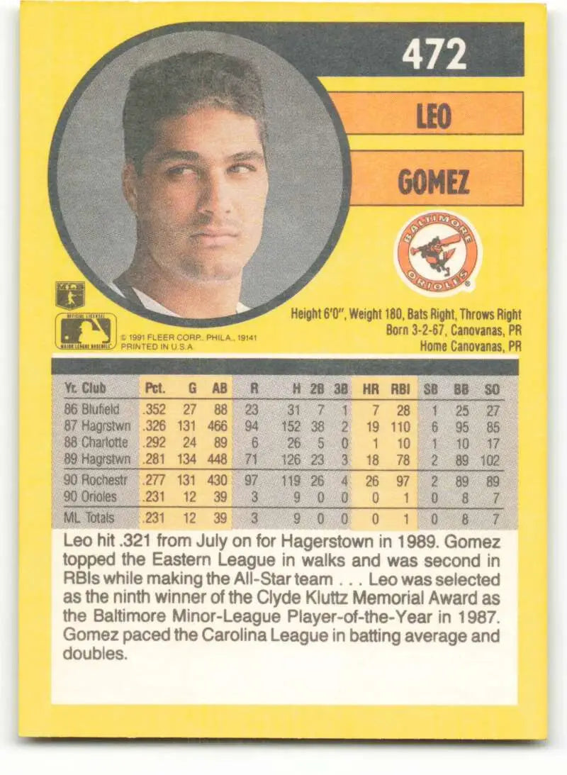 Leo Gomez Baltimore Orioles baseball card showcasing player stats and biography