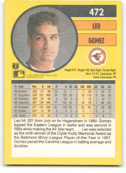 Leo Gomez Baltimore Orioles baseball card showcasing player stats and biography