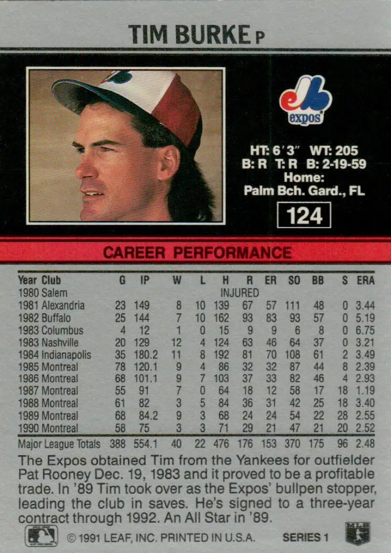 Tim Burke Montreal Expos baseball card with career statistics and biographical details