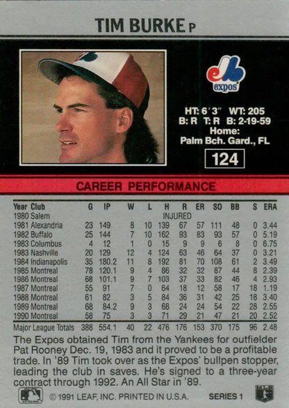 Tim Burke Montreal Expos baseball card with career statistics and biographical details