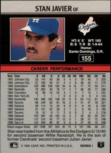 1991 Leaf #155 Stan Javier NM-MT Dodgers - Trading Cards