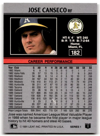 Jose Canseco 1991 Leaf baseball card featuring Oakland Athletics player with stats