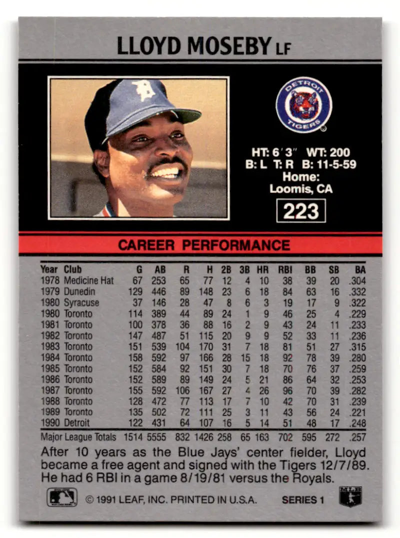 1991 Leaf #223 Lloyd Moseby Baseball Card showcasing Detroit Tigers player stats