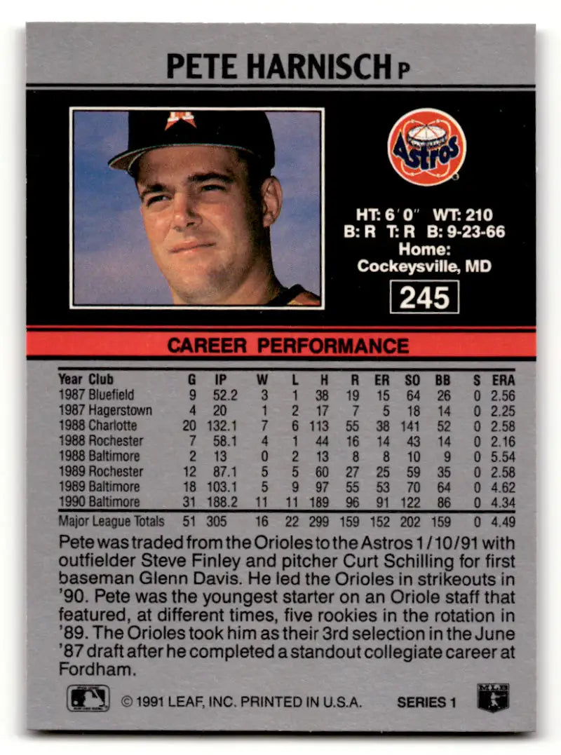 1991 Leaf #245 Pete Harnisch Astros Baseball Card featuring Houston Astros player