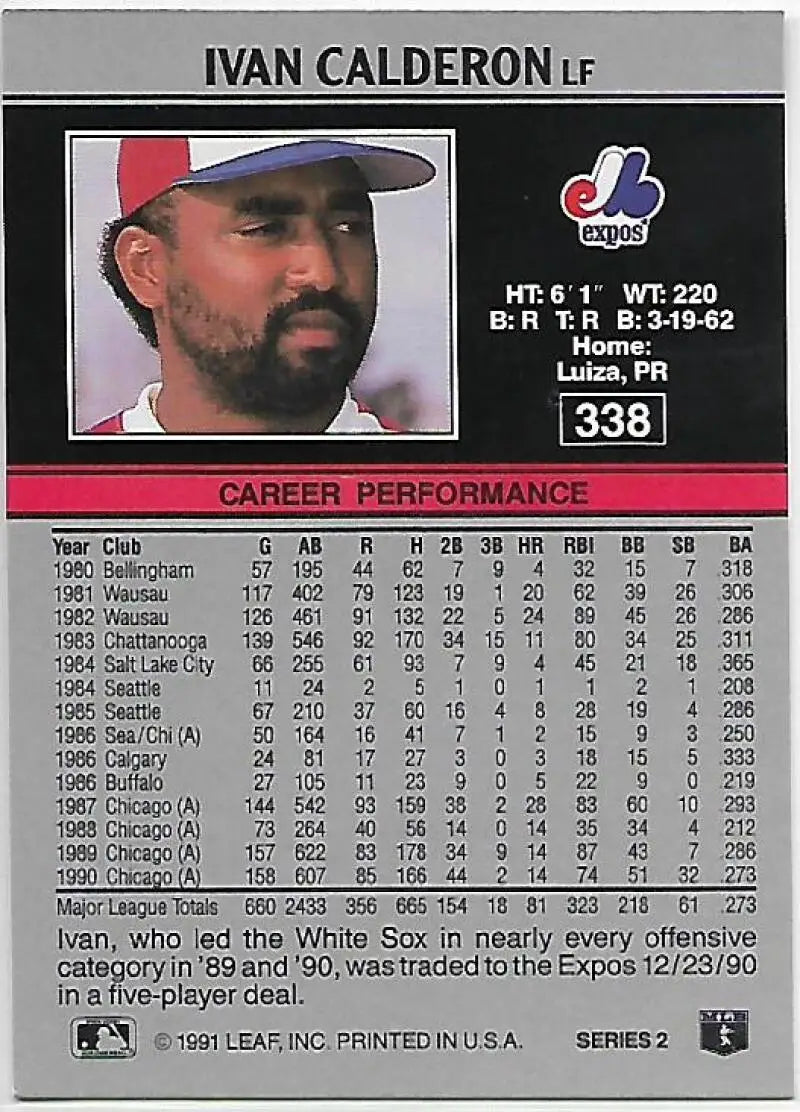 1991 Leaf #338 Ivan Calderon Baseball Card featuring Montreal Expos player stats
