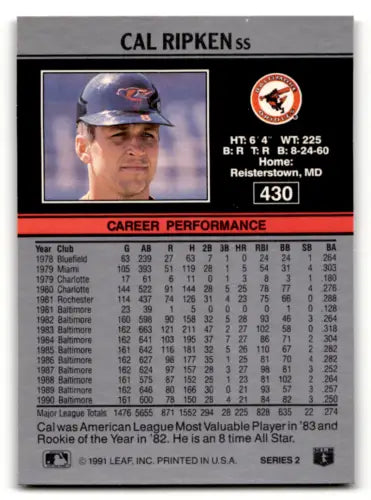 1991 Leaf #430 Cal Ripken Jr. EX/NM baseball card with original gloss and Simply Sandoval